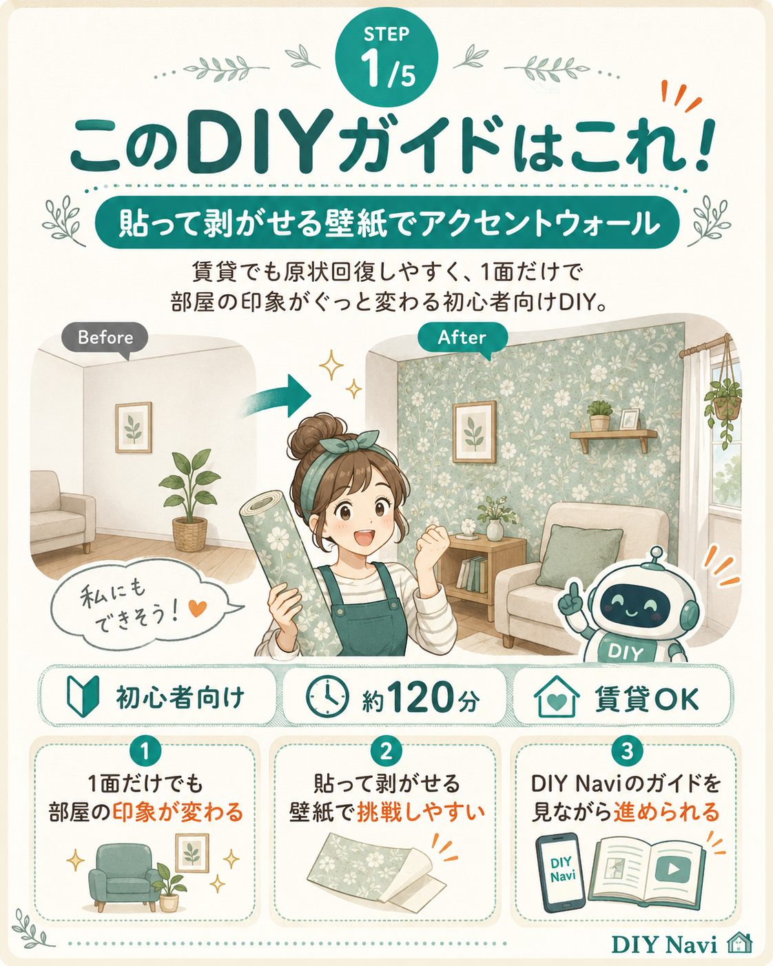 貼って剥がせる壁紙でアクセントウォールのガイド紹介
