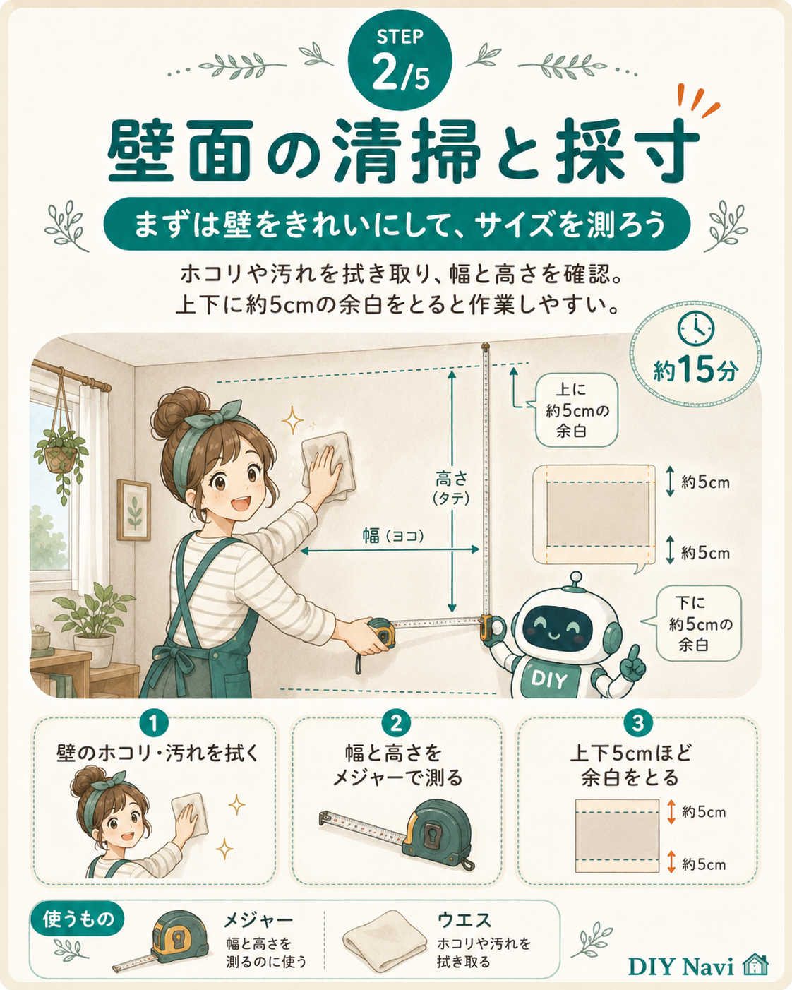 壁面の清掃と採寸の手順イラスト