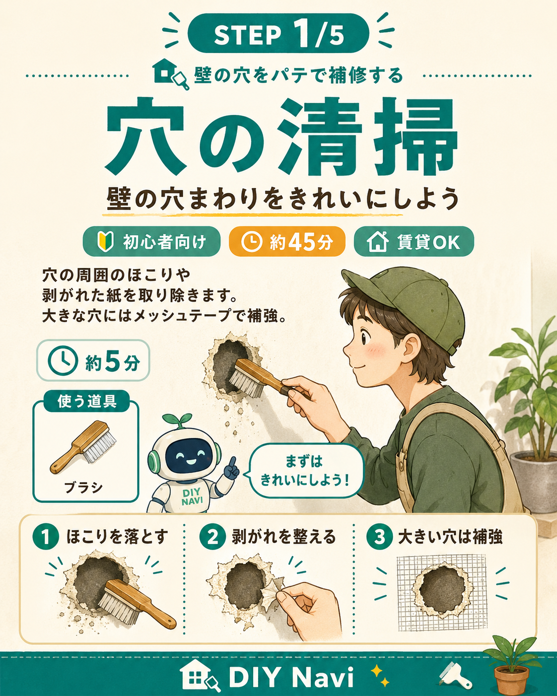 穴の清掃の手順イラスト