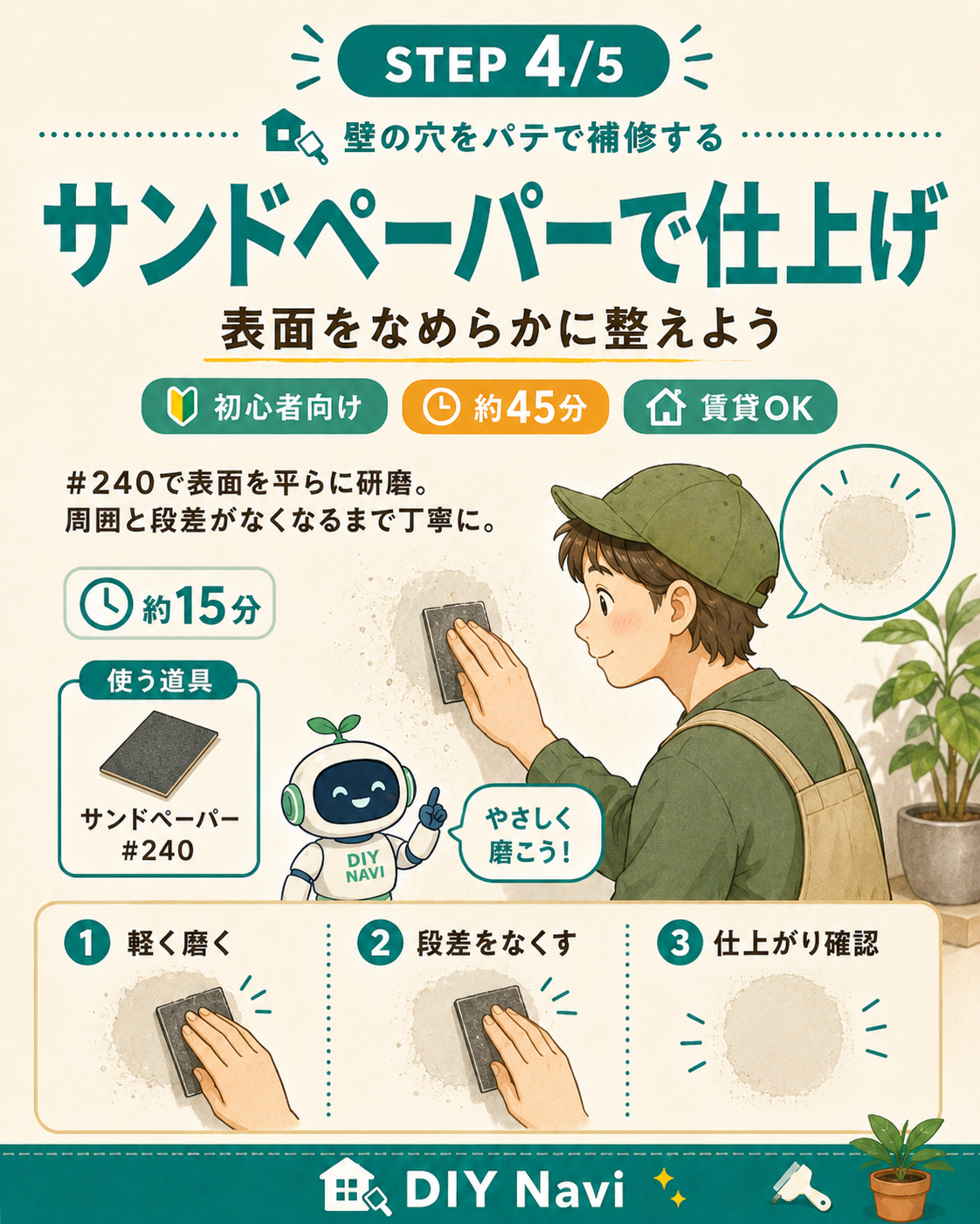 サンドペーパーで仕上げの手順イラスト