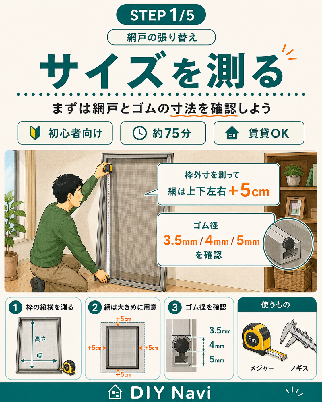 網戸サイズ採寸とゴム径の確認の手順イラスト