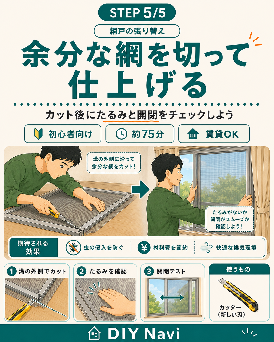 余分な網のカットと仕上がり確認の手順イラスト