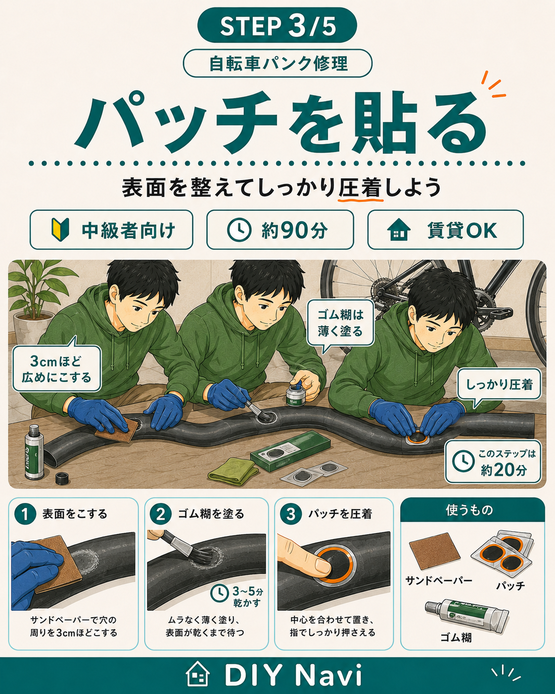 パッチ貼付(修理)の手順イラスト